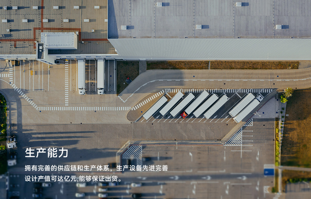 生産能力